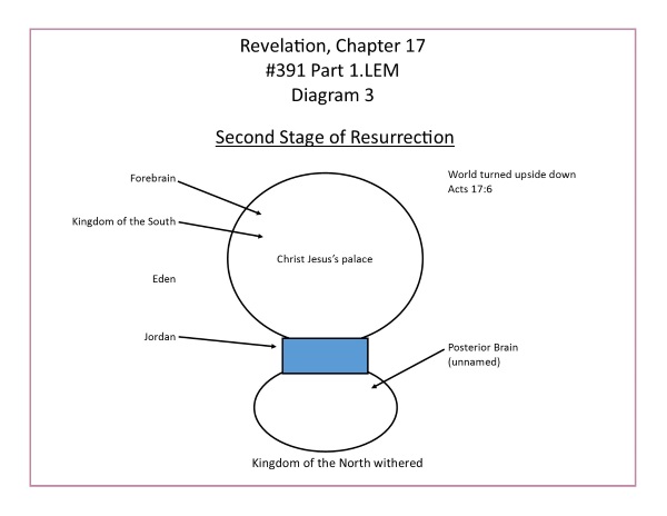L.391.01.3.M.Revelation Chapter 17.conv