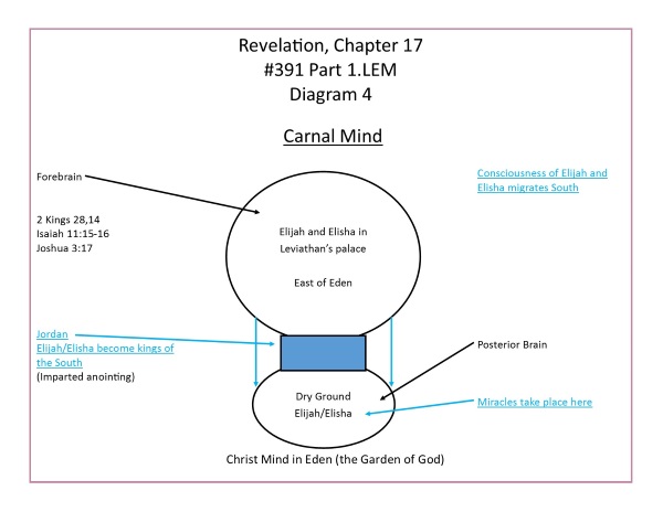 L.391.01.4.M.Revelation Chapter 17.conv