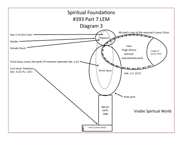 L.393.07.3.M.SPIRITUAL FOUNDATIONS.conv