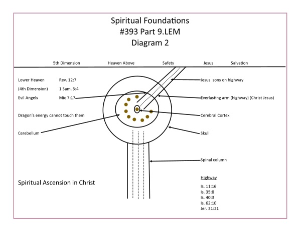 L.393.09.2.M.SPIRITUAL FOUNDATIONS.conv