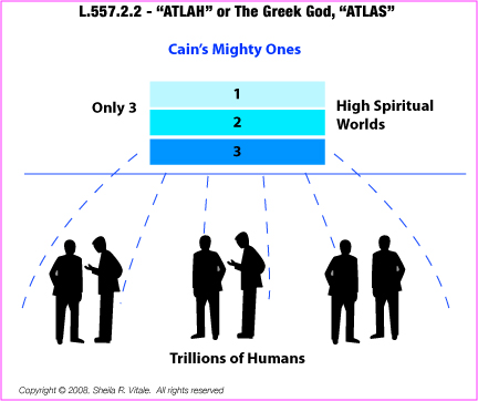 L.557.2.2.M.ATLAH OR THE GREEK GOD ATLAS