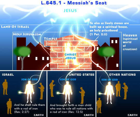L.645.1.1.M.MESSIAH'S SEAT
